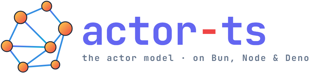 actor-ts wordmark with interconnected-actors logo